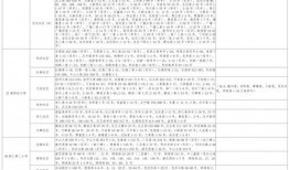 金婧最新爆料视频大全下载,揭秘娱乐圈幕后真相